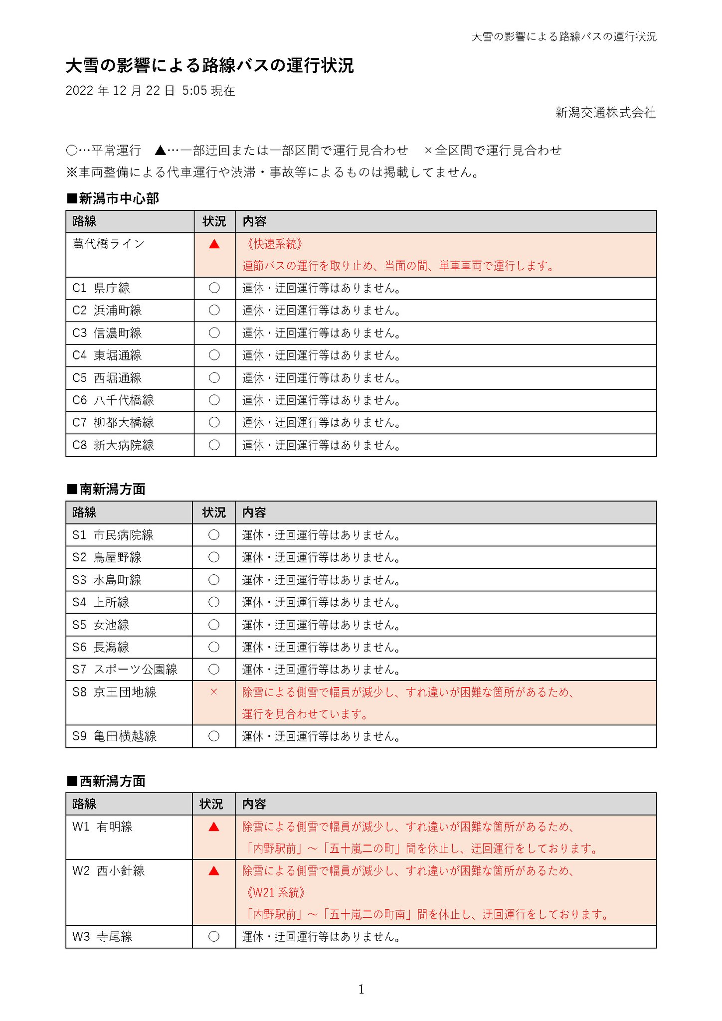 バスガイド資料・テキスト・ノート【関越自動車道・新潟県あれこれ♪奥只見】 61Xm+vpuIDL._AC_SY200_QL15_.jpg