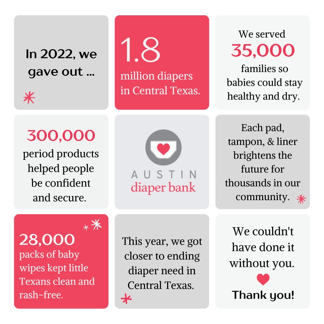 2022 was a fantastic year! We gave 1.8 million diapers & 28K wipes to keep babies clean. 300K period products helped people be confident and dry. 

Thank you to our supporters for helping us #EndDiaperNeed in Central Texas! @diapernetwork @periodsupplies @Huggies @AllisonMillerTV