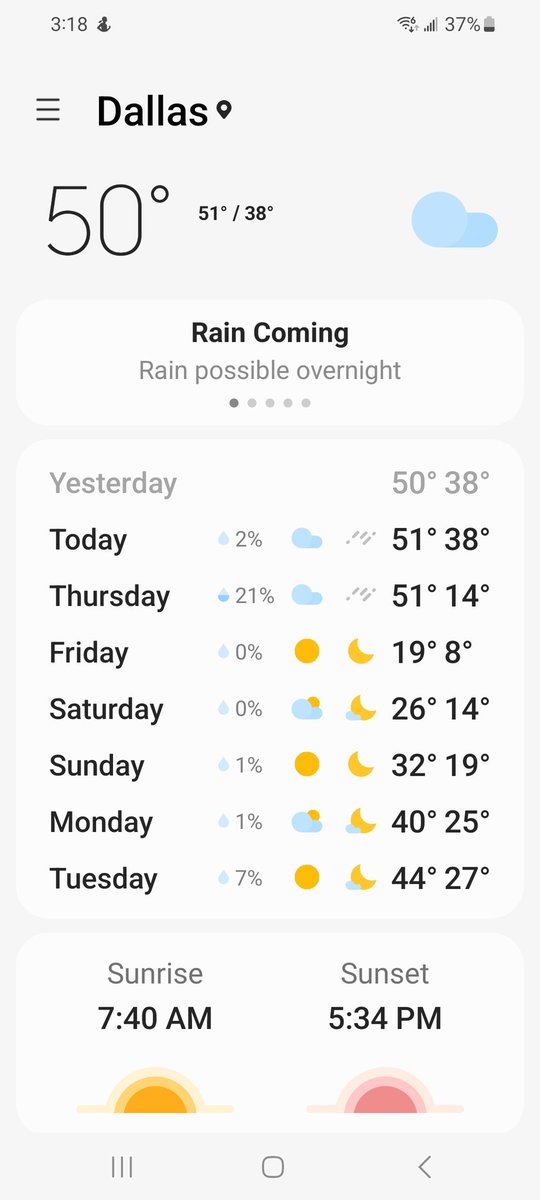 I am not mentally prepared for Friday.