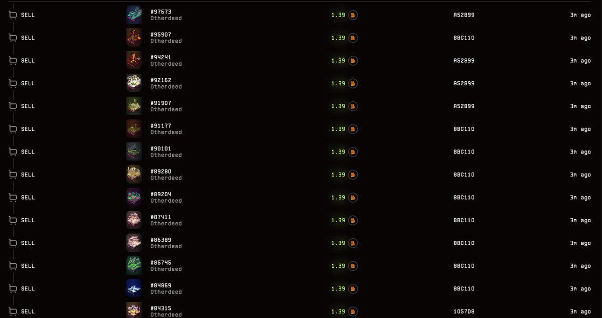spencer's tweet photo. BREAKING: I just flipped 42 Otherdeeds for Otherside for a .2eth profit in 8hrs and 37min 
Here’s a 🧵 1/6 breaking down how the @blur_io bid scheme made this a totally hedged trade. https://t.co/hjfXALZfmA