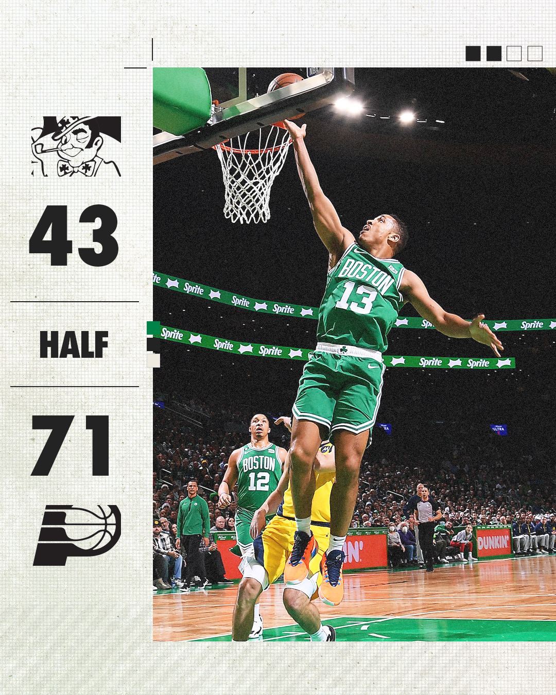 Boston Celtics on Twitter "Halftime https//t.co/A3WOxss0eZ" / Twitter