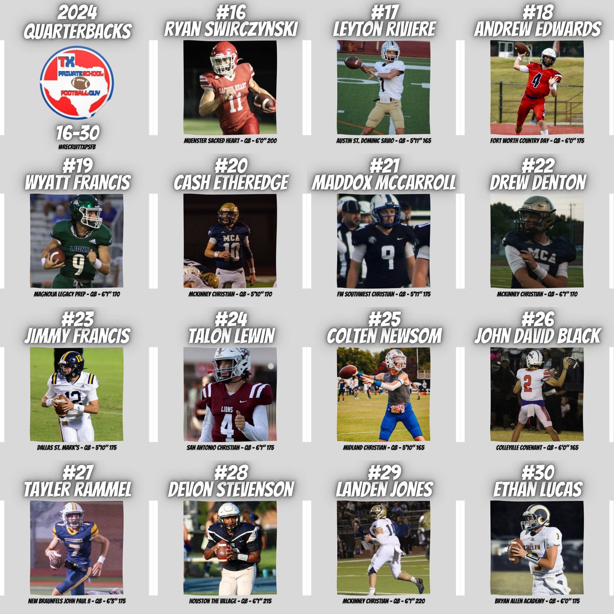 Texas Private School Football tweet media