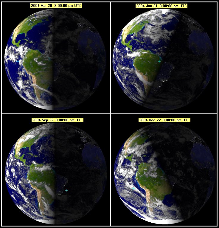 boom💥 - hold on time MMXXII to turn #aboutface the other way 🔙
#wintersolstice time aka apex of our elliptical rotation -closest to the 🌞-🥶 

Marveling at great exercise in geoplanetary kinetics oh dear #boboruns ?  #4ahuaa loving the  centripetal adhesion against the edge