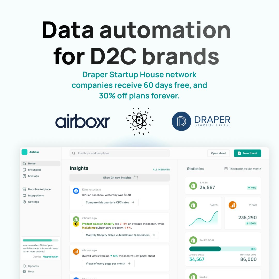 india2047vc's tweet photo. 🤖 #DRIVEPROGRESS: We are delighted to announce our partnership with @airboxrHQ to #automate #ecommerce data for your #Shopify store! 🛍️
#Founder & #leaders, tired of combing through CSV files? 📊
🌐 Check out the Airboxr website
👉https://t.co/N5XO6iC5ML https://t.co/p3nbtfcpTp