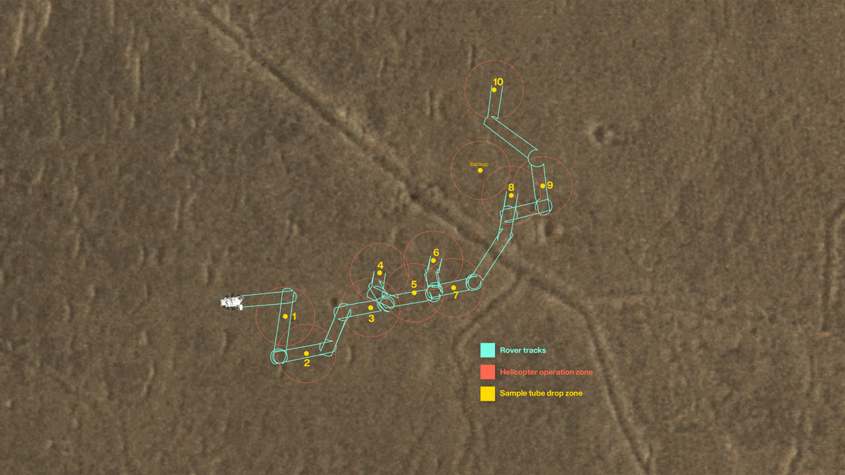 ARCHIVED - NASA's Perseverance Mars Rover tweet media