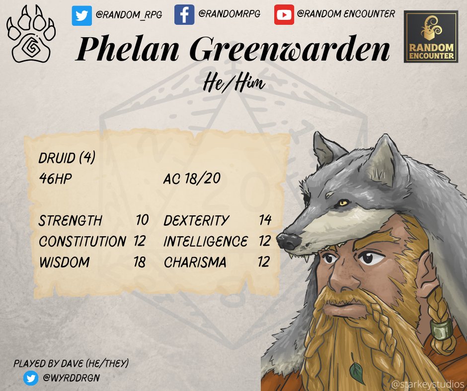 random_rpg's tweet image. Finally, the proud and steadfast #druid Phelan (He/Him) is played by Dave (He/They).

#Pathfinder2e #Pathfinder #TTRPG #RPG #AbominationVaults