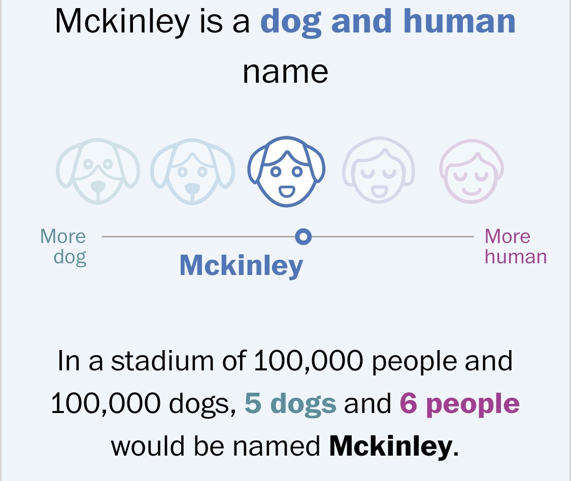 don’t know what to feel ab this