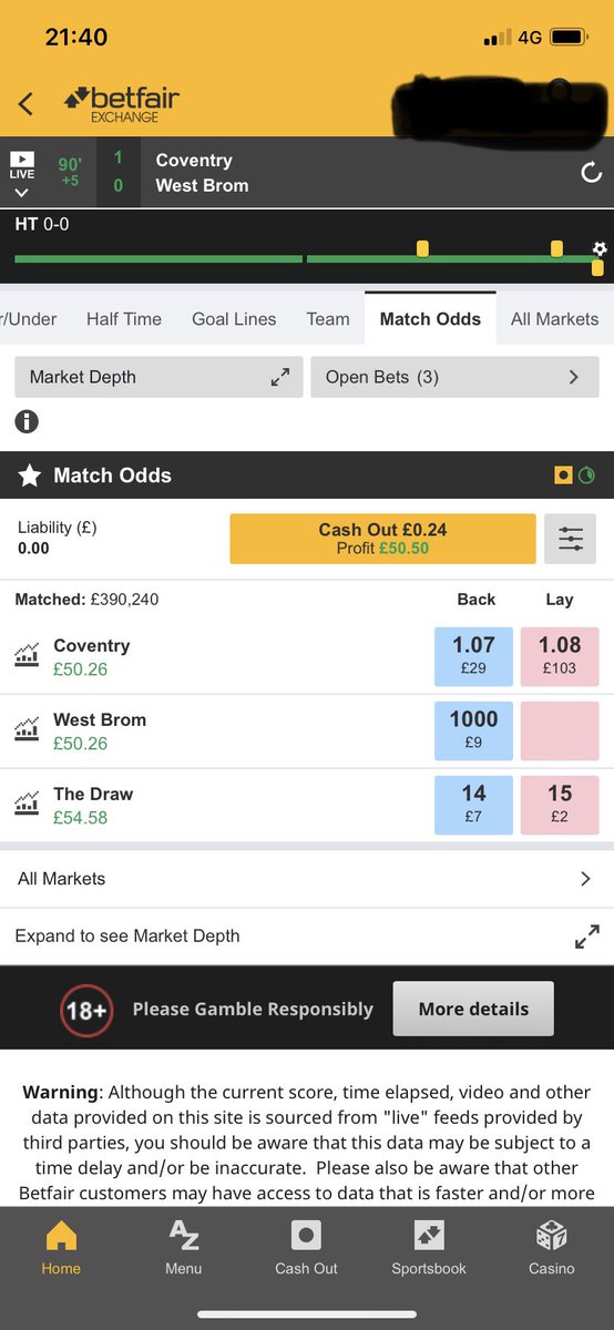 CorrectScoreBet's tweet image. Nice late winner