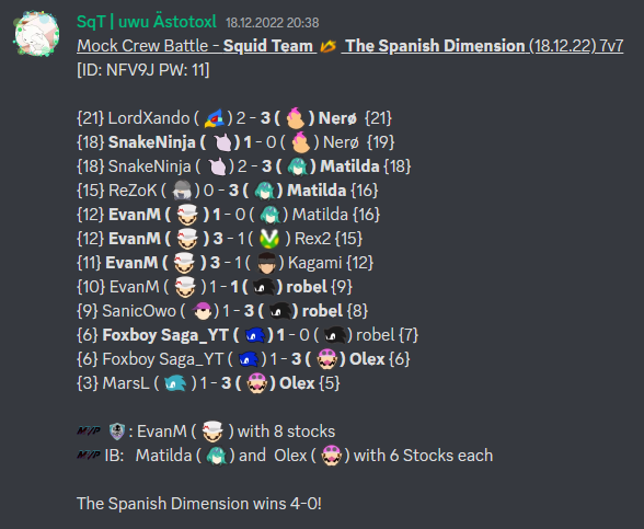 SquidTeam09's tweet photo. We had an CB against @IBound_SSB (on the 18.12.22) They won 4-0! https://t.co/GVw0XpTLxA