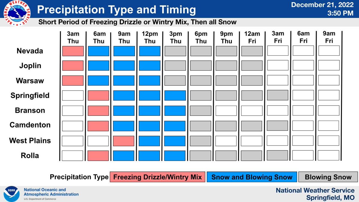 NWSSpringfield's tweet photo. Here is a timeline for precipitation on Thursday. The heaviest snowfall will occur Thursday morning and afternoon. https://t.co/iRhFAZYiz6