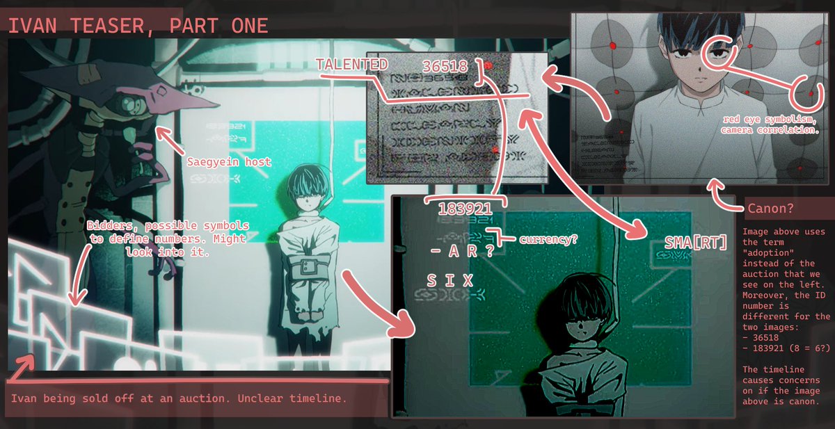 local Alien Stage theory outlet on Twitter: "[PART 1] Analysis