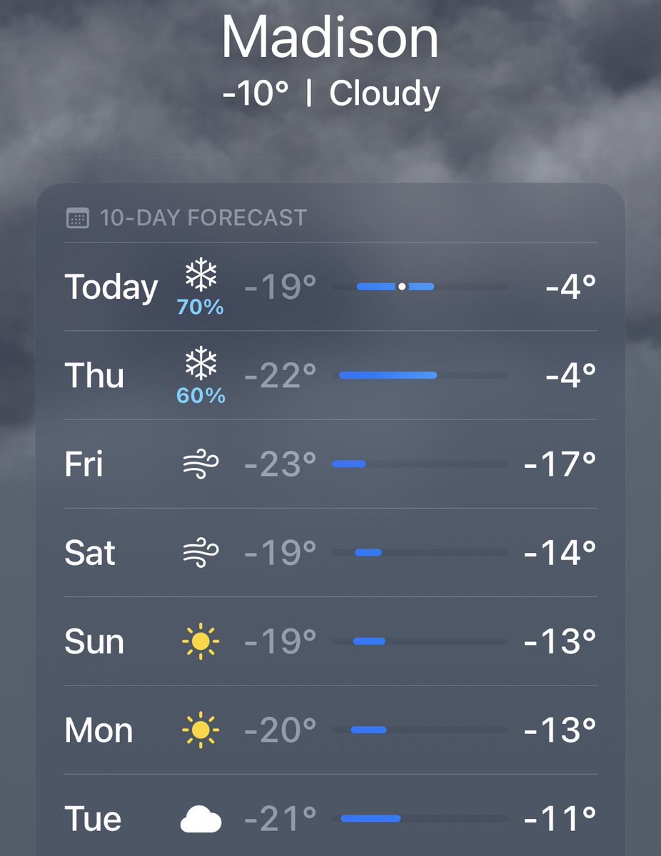 Yi (Sunny) Wang🐼 (@appealingmm) on Twitter photo Another polar vortex is coming 🥶🥶🥶 Last time was in 2019… #PolarVortex #StayWarm Another polar vortex is coming 🥶🥶🥶 Last time was in 2019… #PolarVortex #StayWarm