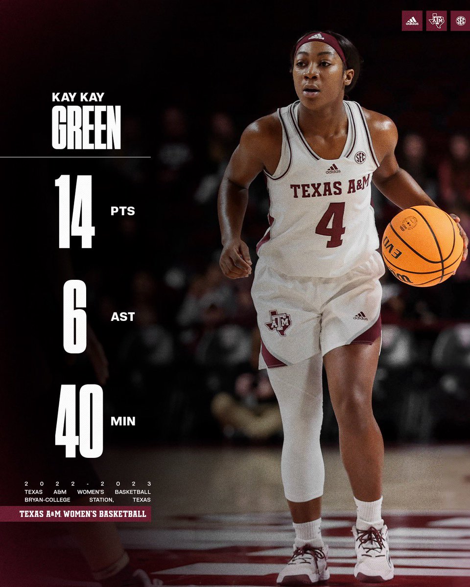 AggieWBB's tweet photo. Gutsy.

Salute to you @KayGreen_4! Played all 40 with only seven available 🫡 

#GigEm | #Becoming https://t.co/g56OAvoSDl