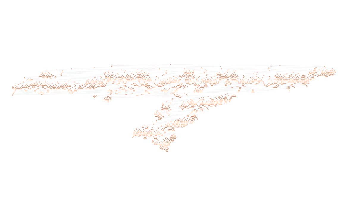 I just completed "Monkey Math" - Day 21 - Advent of Code 2022 adventofcode.com/2022/day/21 #AdventOfCode github.com/halftermeyer/A…
Computing on a tree with apoc.periodic.commit #cypher #apoc #neo4j