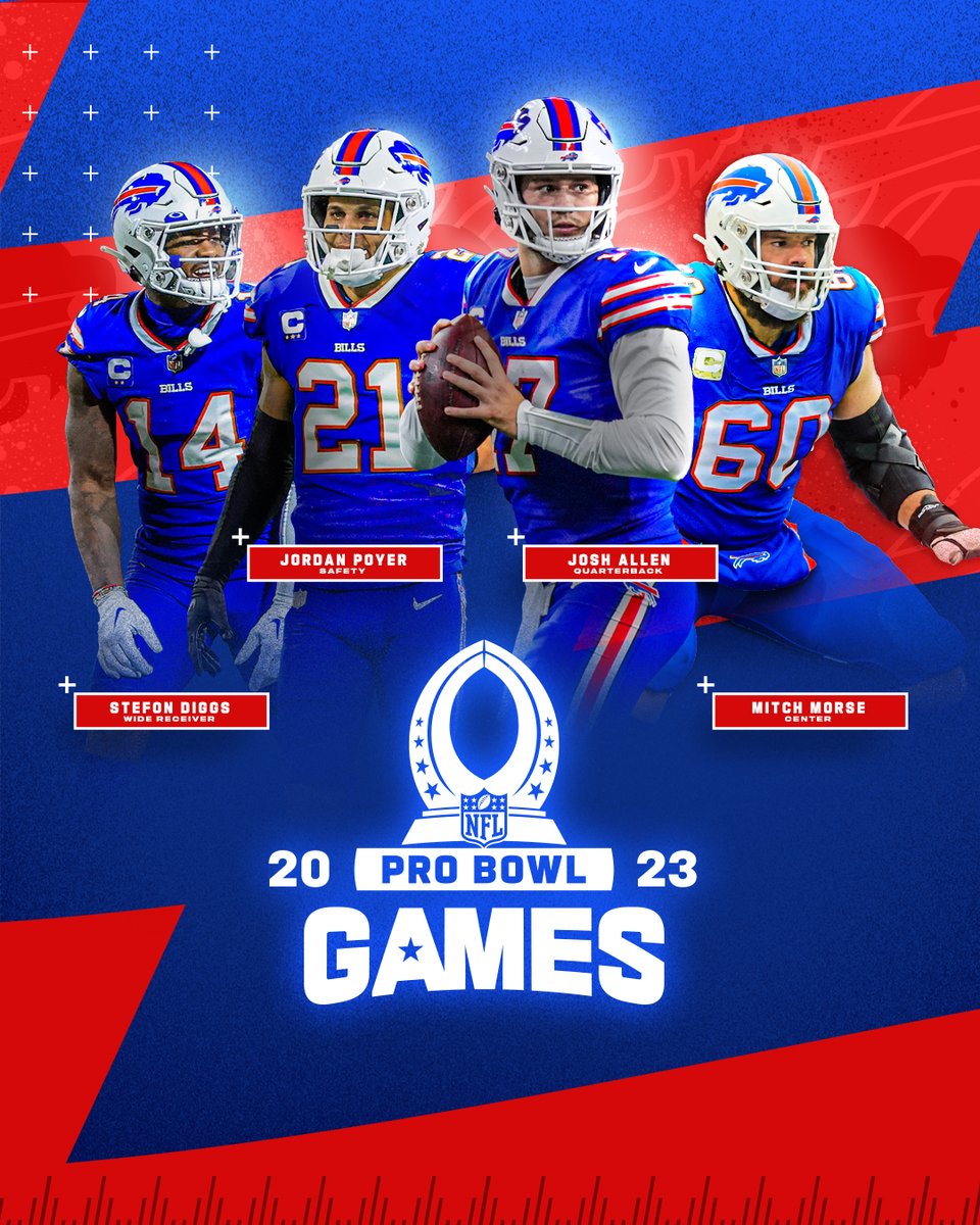 𝙋𝙍𝙊 𝘽𝙊𝙒𝙇 𝘽𝙄𝙇𝙇𝙎‼️

<a href="/JoshAllenQB/">Josh Allen</a>, @StefonDiggs, @J_Poyer21 and @MithenMor60 are heading to the 2023 Pro Bowl Games: bufbills.co/3BPm88T