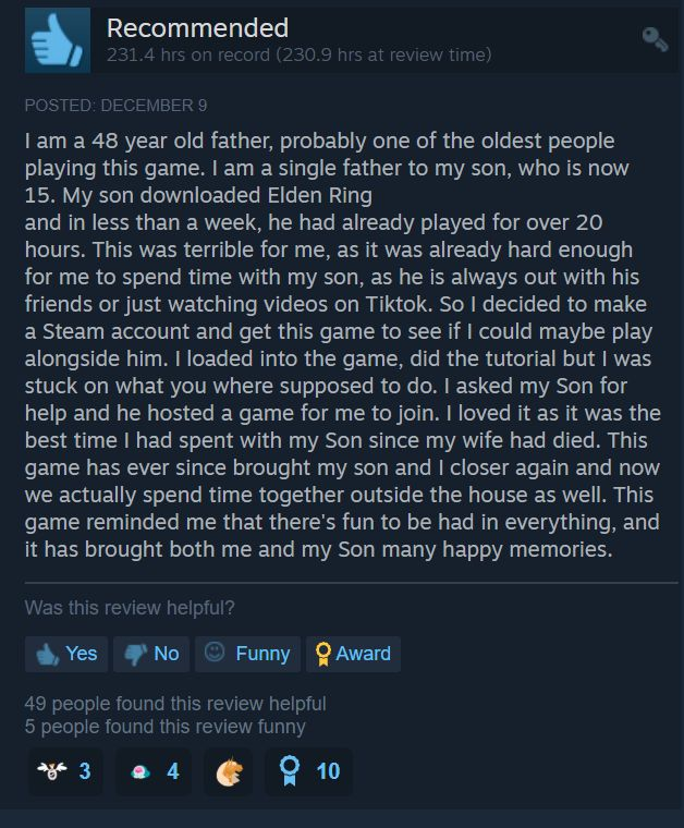 dippizuka's tweet photo. One of the most beautiful reviews of the year. https://t.co/a5mNzVrzwX