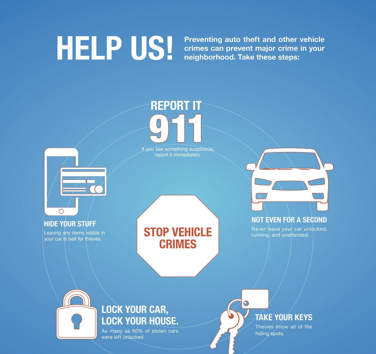 NYPD 42nd Precinct on Twitter "Please help us reduce these auto theft crimes by never leave