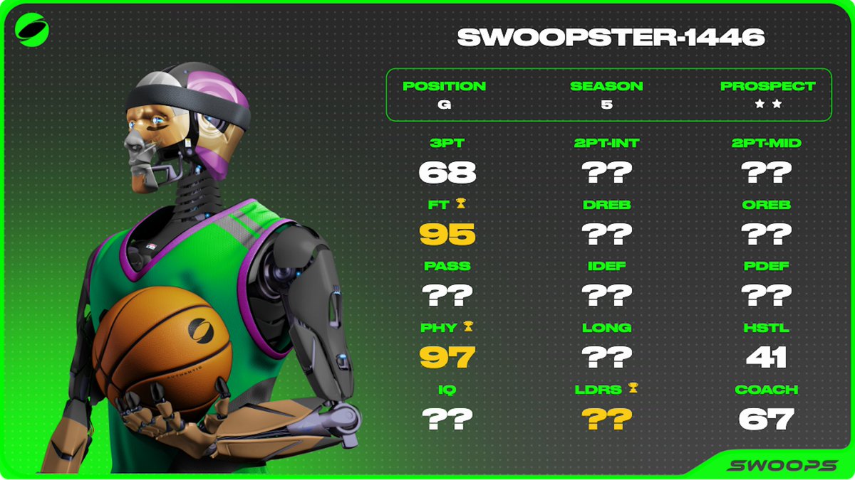Swoops on Twitter "Swoopster1446 has the 2nd highest revealed Free