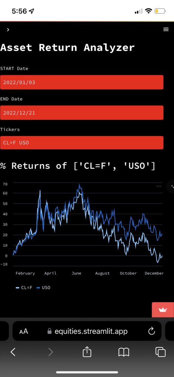 DeFiDerivatives tweet media