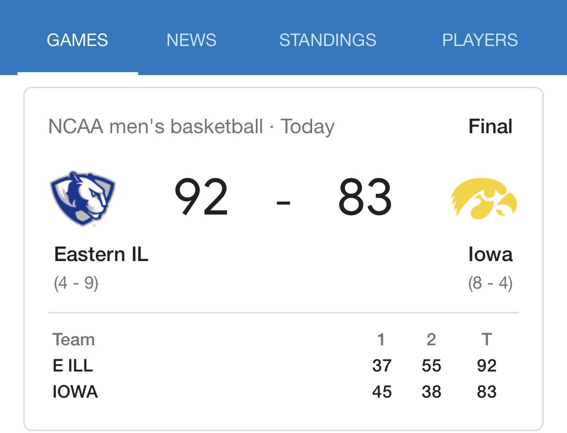 SeanCozzie's tweet photo. The Panthers were 32 point underdogs. @eiu just had the biggest upset in NCAA Men's Basketball HISTORY‼️ https://t.co/7X70fpnYdP