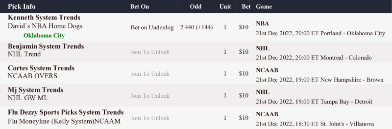 zcodesystempick's tweet photo. New Active Picks #zcodesystem #betting #bettingsports #tipster #letsgetthisbread #beatingtheodds #bettinglock #bettingonline #automatedpicks #automatedbetting #tips #bettingexpert #sportsanalytics #bettingsystems #bet #valuebet #bettingtips #sportsbetting #sportsbet https://t.co/7KWrGGoKOl