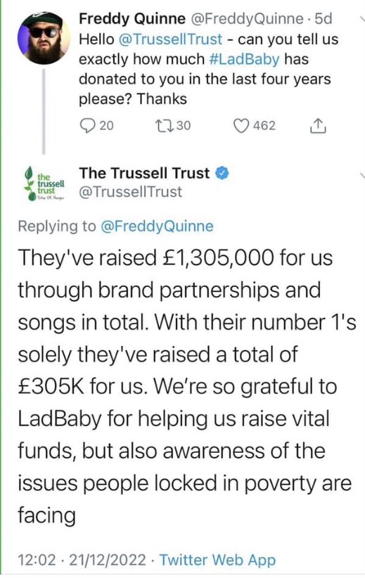 QZeee's tweet photo. @FreddyQuinne Try being truthful. @FreddyQuinne how much have you donated to the Trussell Trust or any other food bank? https://t.co/Fz5c9VpKlZ