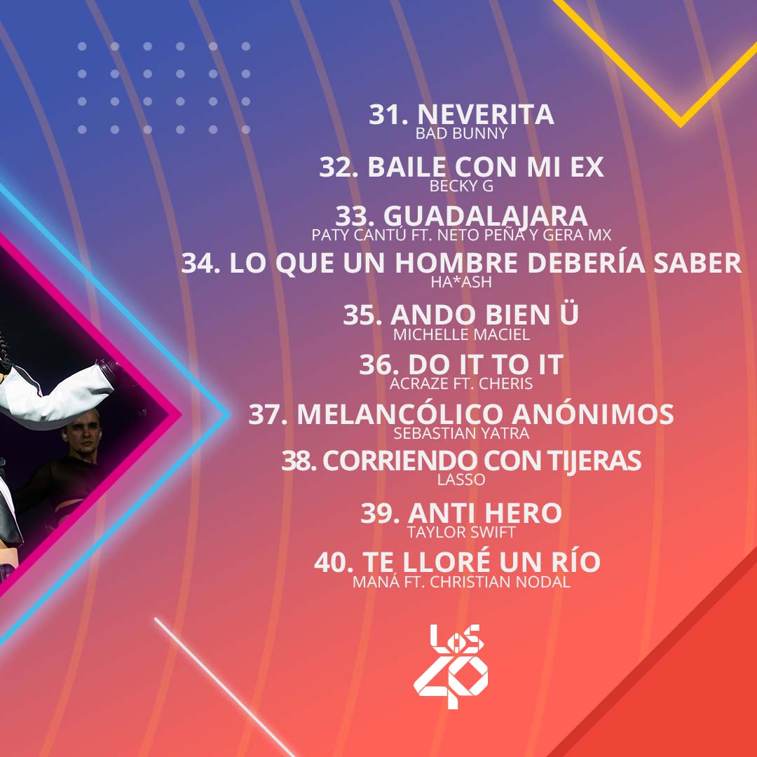 los40mx's tweet photo. Éstas son las 40 canciones más importantes del año. ¿Cuál es tu favorita? https://t.co/3T5fLPcUHJ