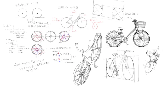 朝のクロッキーのかわりに自転車の描き方まとめた
これで自由な角度で自転車が描けるはず。描く機会ないけど 