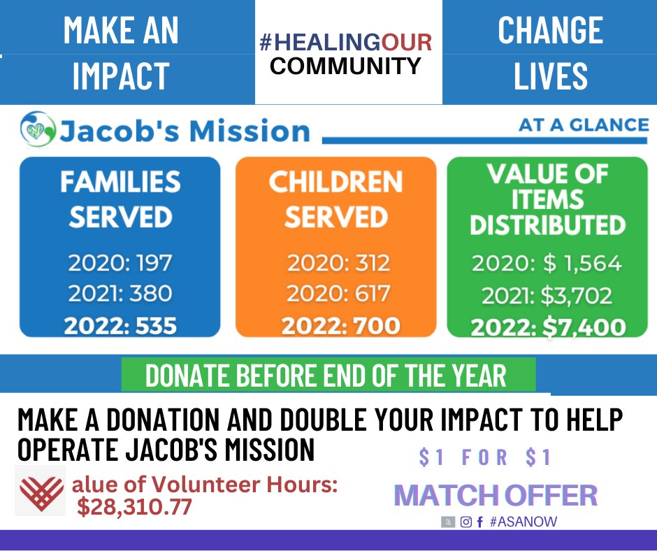 ASANowNews's tweet photo. Help Impact Lives. Help our after school and life skills youth thrive - https://t.co/RpCVxIRHUe https://t.co/kpEWLEqxs9