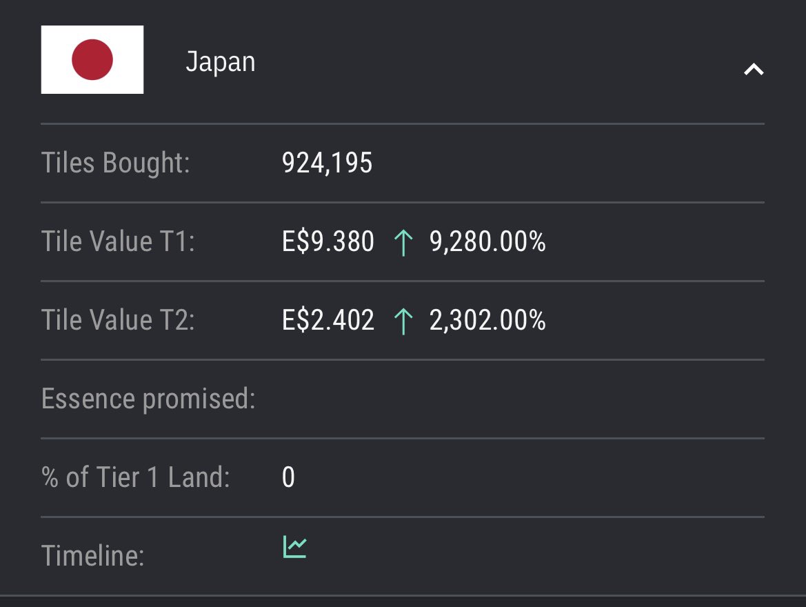 Earth2_Earth2's tweet photo. 今日のEarth2、日本土地価格は$2.402🇯🇵上がってた😳

Earth2日本語コミュニティはこちら⏬ 
https://t.co/KP7uPLCIzB

🌍🌎🌏

割引率7.5%のコード【MEGATRON】を使ってコミュニティ運営をサポートしてもらえると助かります🙏 

#Earth2 #E2 #Earth2io https://t.co/XbgYooCZB7