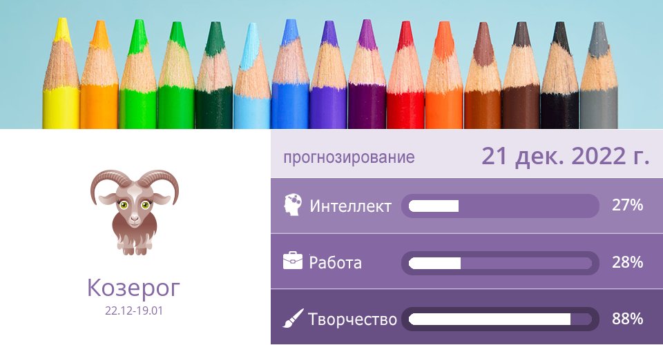 доска для скейтборда supreme. зимнее солнцестояние 2022. 21 декабря самая длинная ночь в году. лев и овен любовь. кейс чемпионат.