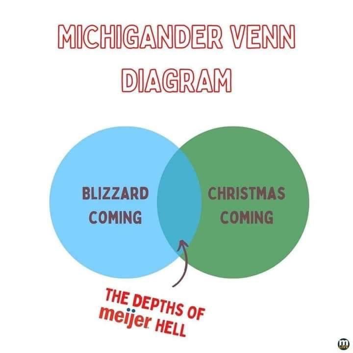 mikelucy1971's tweet photo. Only Michiganders will understand 😎 https://t.co/0aflsL2boS