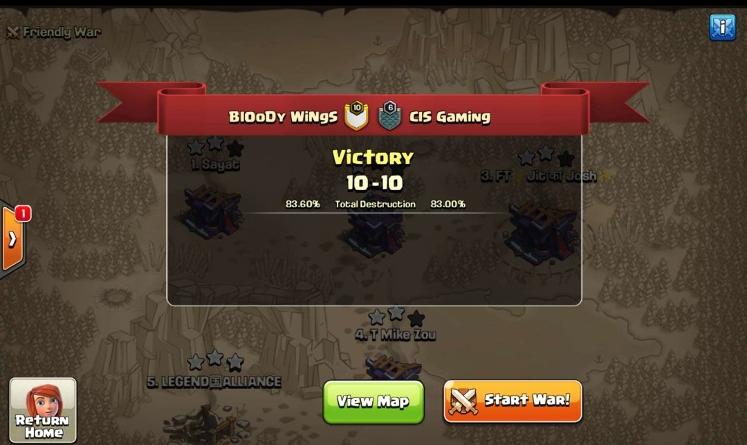 stgesport's tweet photo. Nice win in round of 8 of #ofcup. GGs to our opponents #CISGaming 

Looking forward to Quarter Finals now 😉🔥 https://t.co/YXZBhvvqci