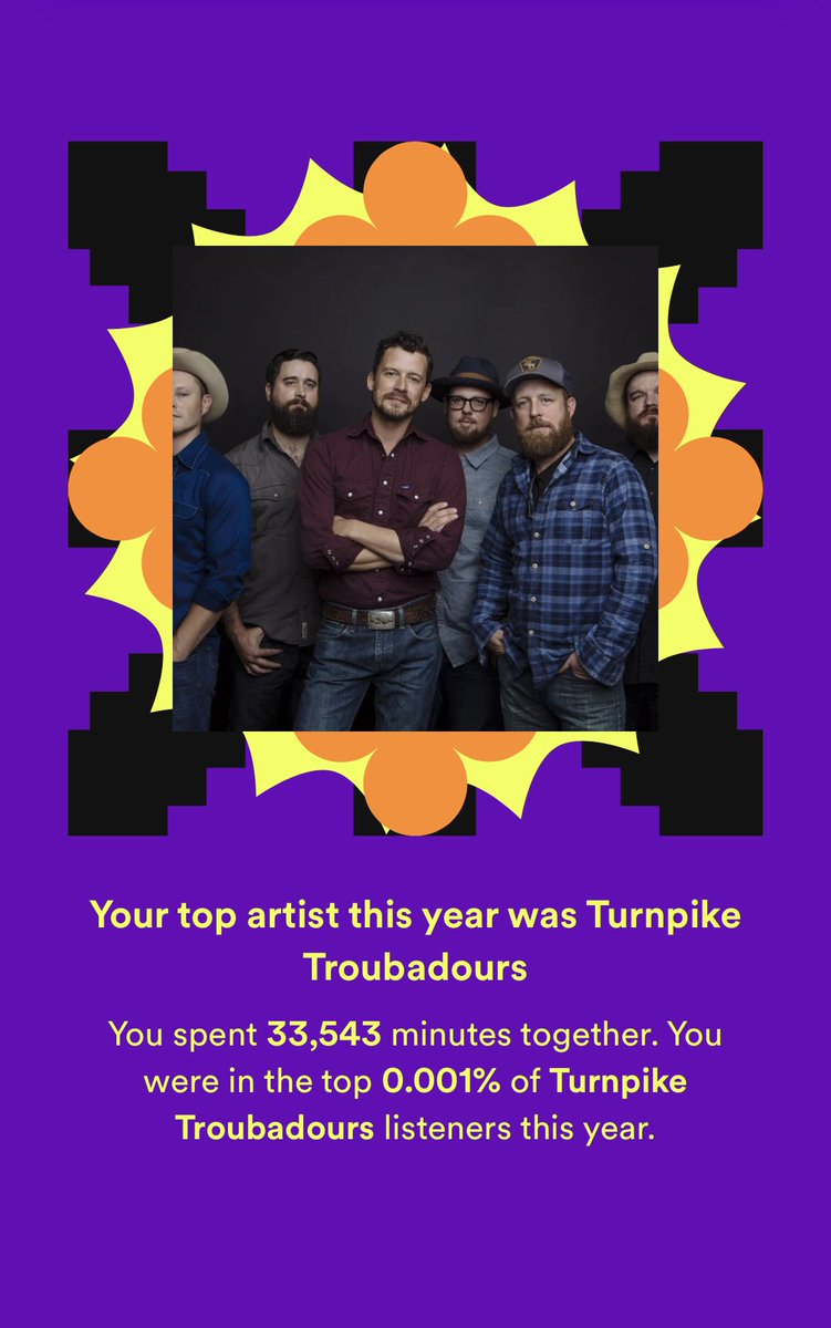 g_ashcan's tweet photo. Finally checking out my @spotify wrapped. Can’t wait to see @TpTroubadours in Boston this March! https://t.co/kp7NLKlk0m
