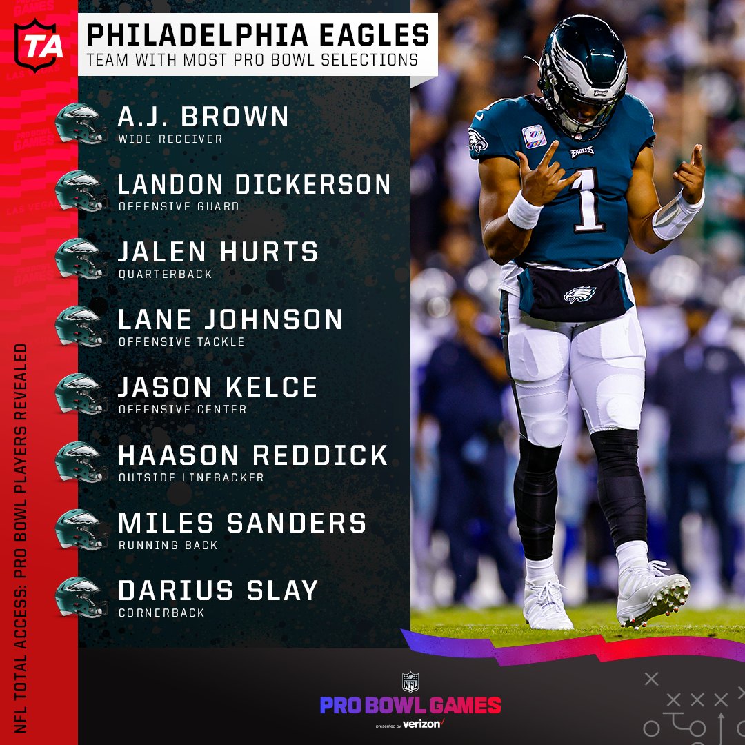 NFL Total Access on Twitter "Best record and now the most Pro Bowl