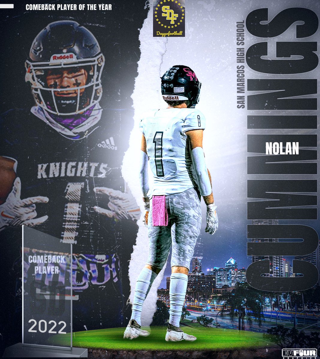 San Diego Football tweet media