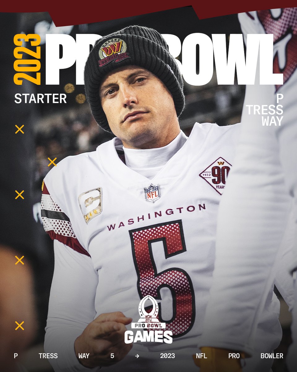 Commanders's tweet image. Everyone’s favorite punter returns to the Pro Bowl

👏👏👏 @Tress_Way
