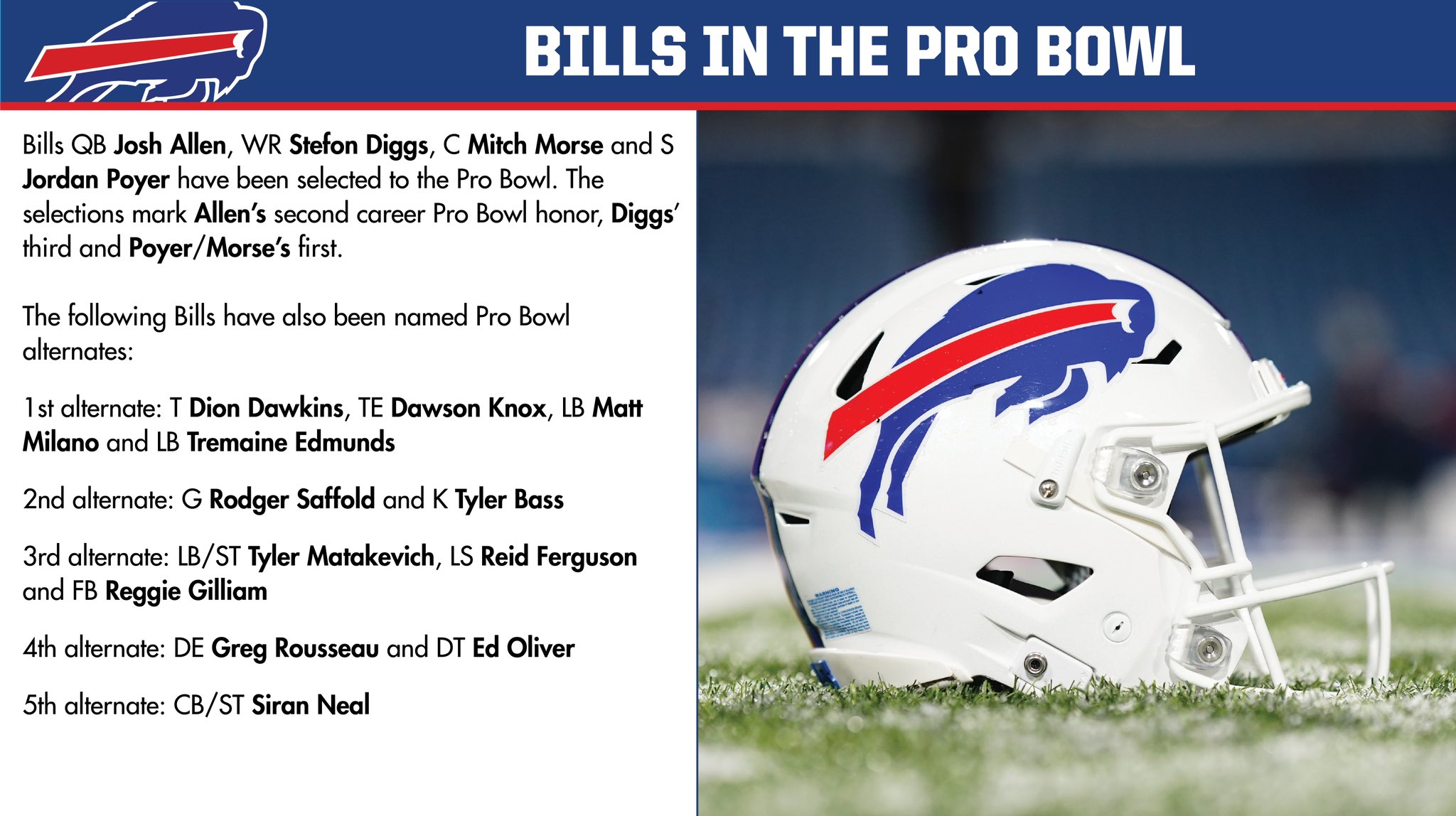 Bills vs Chiefs Next Gen Stats for Josh Allen Stefon Diggs and Gabe  Davis  Buffalo Rumblings