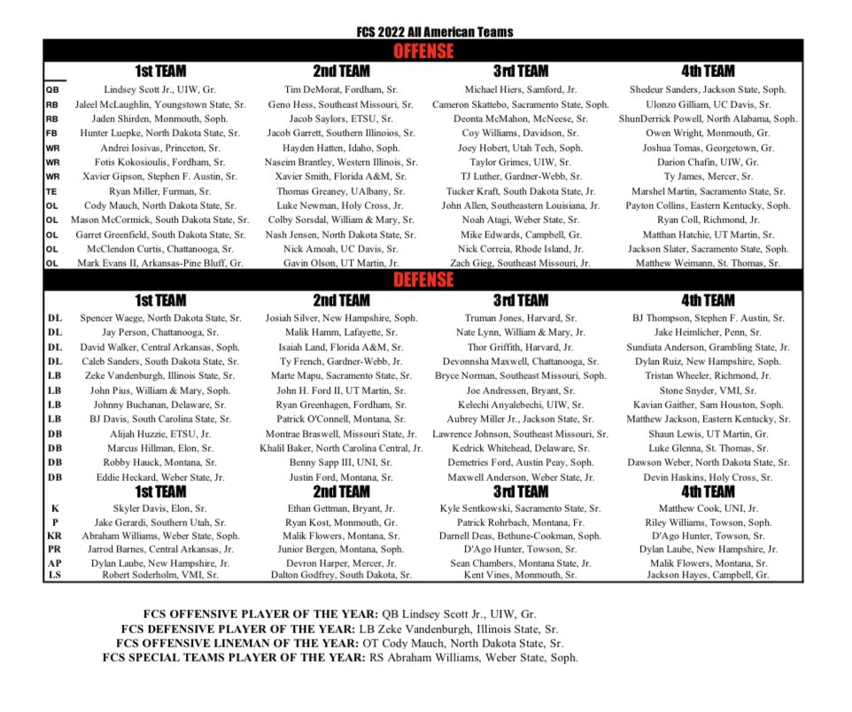 Jackson Slater (jacksonslater75) / Twitter