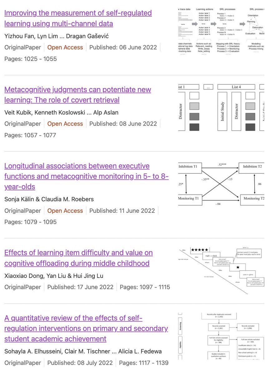 Special Issue: The Role of #Metacognition in Complex #Skills - Spotlights on #ProblemSolving, #Collaboration, and #SelfRegulatedLearning - @SpringerEdu 

#SRL #Behaviour #LearningAnalytics #Edtech @Inge_molenaar @SannaJarvela @LET_Oulu @aibrussels @EDWEVub
link.springer.com/journal/11409/…