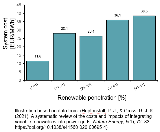 Martin Hjelmeland tweet media