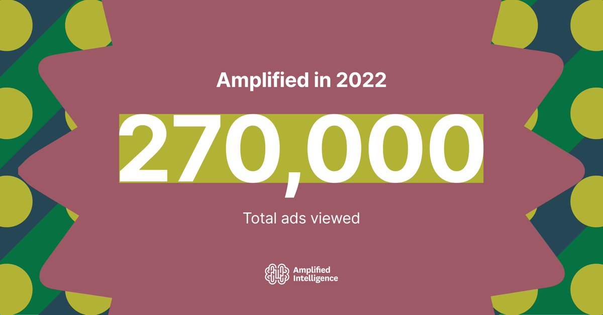 Amplified_Co's tweet photo. That's a wrap for 2022!

A huge thank you to all of our clients, partners and supporters for what has been the biggest year in attention yet.

We can't wait to be back in 2023 to do it all over again. #amplifiedintelligence #YearInReview #mediaindustry #advertising https://t.co/7FOaV5weIp