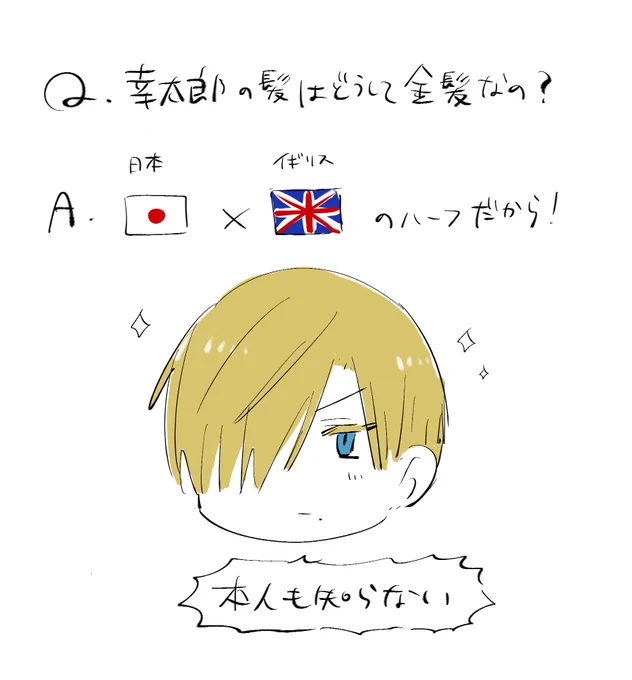 裏設定みたいなの 
