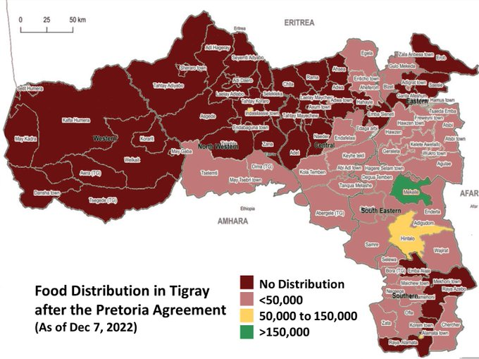 IrobAnina's tweet photo. The food distribution in #Tigray, 7 weeks after the #CoHA, alone is a clear indication that the #Ethiopian + #Eritrean regimes + their #Amhara allies have NOT stopped their genocidal intent towards #Tigray|ans. There's no rationale for the IC to tolerate this.
#EndTigrayGenocide https://t.co/YVgIWgeOR6