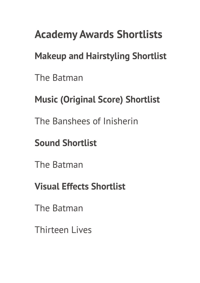 Academy Awards Shortlists
#TheBatman: Makeup and Hairstyling Shortlist, Sound Shortlist, Visual Effects Shortlist
#TheBansheesofInisherin: Music (Original Score) Shortlist
#ThirteenLives: Visual Effects Shortlist
#ColinFarrell 
#Oscars95