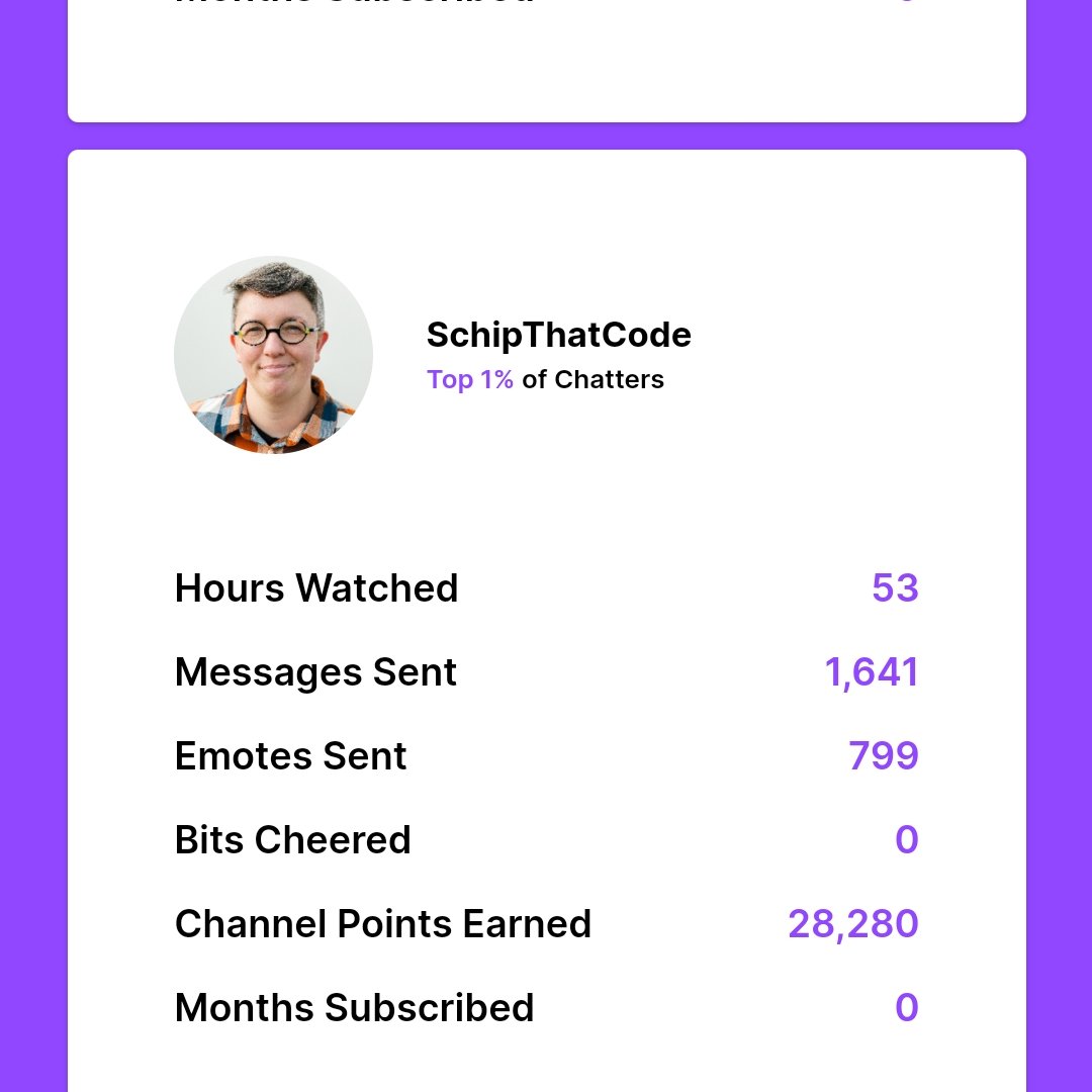 I've wondered a lot how much slow mode slows me down and the math says at least 50%. In other math news, I'm about 8 times more likely to send an emote if potatoes are involved.