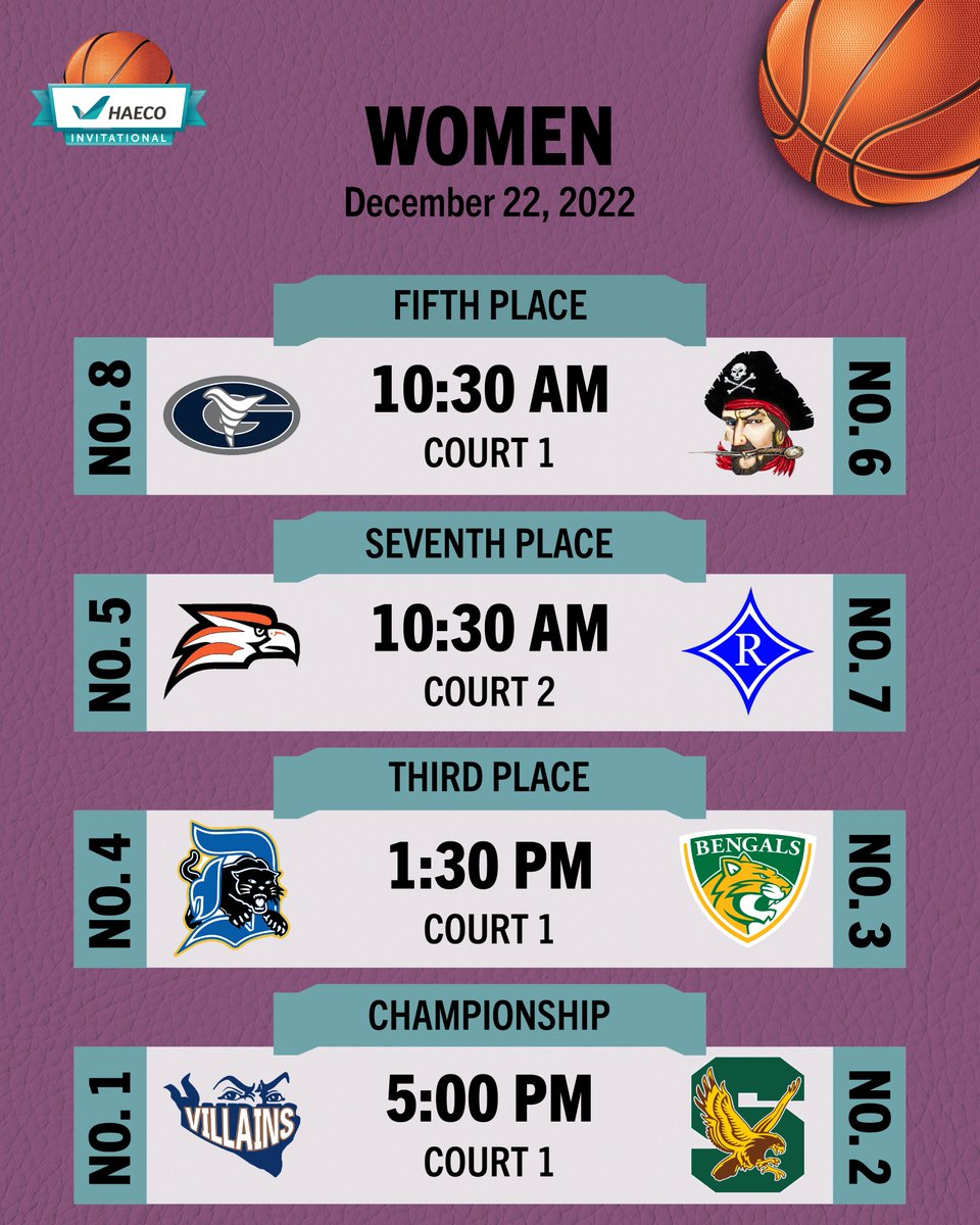 AAR Invitational tweet media