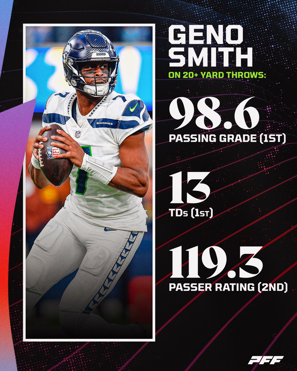 First career Pro Bowl for Geno Smith 🙌

❌✍️🔙