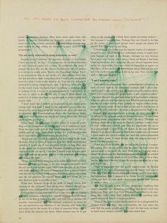 RT @rabihalameddine@zirk.us
Sol Lewitt, ‘All ifs ands or buts connected by green lines’ (1973)
zirk.us/@rabihalameddi…