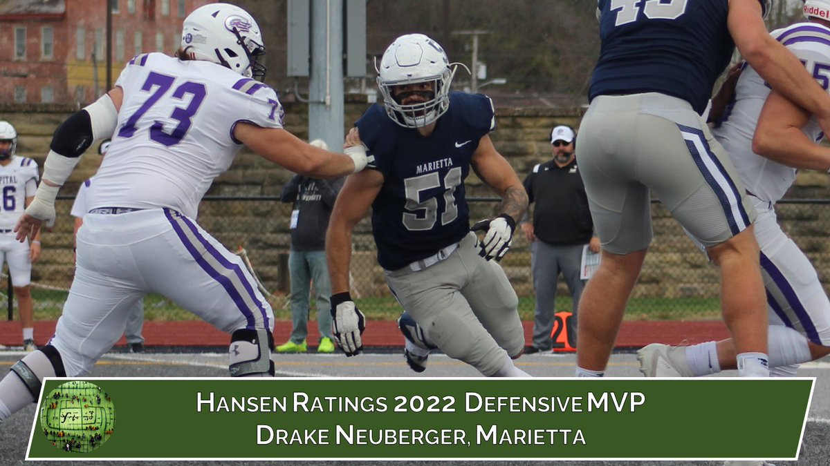 Hansen Ratings 2022 DIII Analytical All American and All Region Teams

National Award Winners

Defensive MVP

Drake Neuberger, Marietta

Full release: hansenratings.github.io